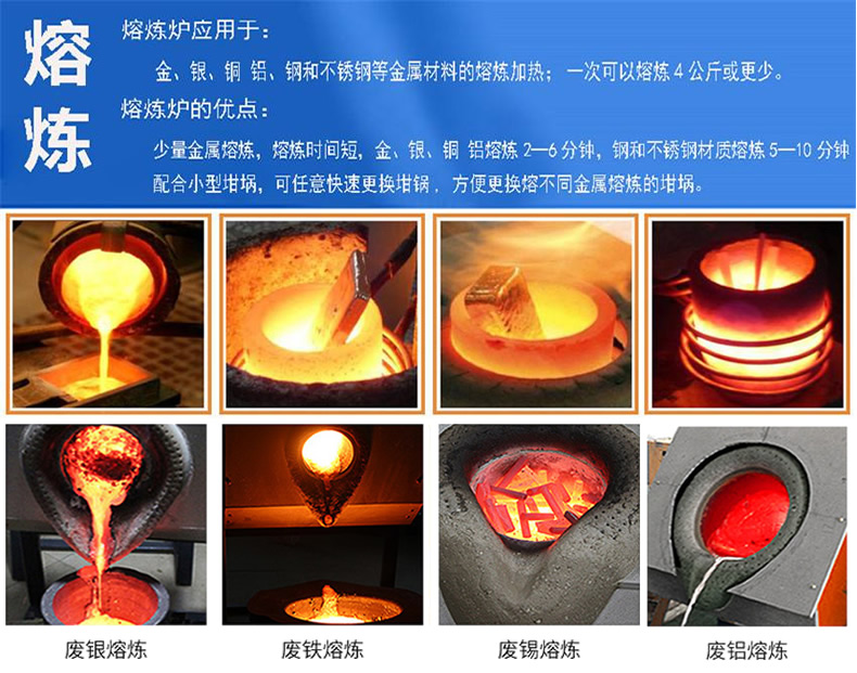小型熔金爐 . 小型熔金機(jī)-中頻加熱JYP-RL15kw高頻金熔煉量達(dá)5-300KG